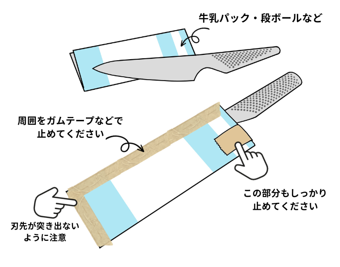 研ぎ直しサービスご利用時の包丁の送り方について | YOSHIKIN NEWS